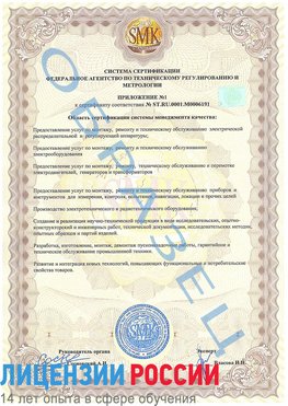 Образец сертификата соответствия (приложение) Семикаракорск Сертификат ISO 50001